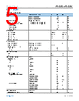 AD4050BCPZ-R2 Datasheet HTML 5Page - Analog Devices 