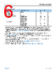 AD4050BCPZ-R2 Datasheet HTML 6Page - Analog Devices 