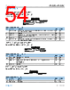 AD4056BCPZ-R2 Datasheet HTML 54Page - Analog Devices 