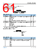 AD4056BCPZ-R2 Datasheet HTML 61Page - Analog Devices 