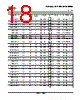 SN74LS393D Datasheet HTML 18Page - TI 