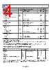 ADP1762ACPZ-R7 Datasheet HTML 4Page - Analog Devices 