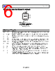 ADP1762ACPZ-R7 Datasheet HTML 6Page - Analog Devices 
