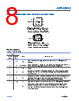 ADPL42002ACPZN2.5-R7 Datasheet HTML 8Page - Analog Devices 