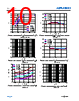 ADPL42002ACPZN2.5-R7 Datasheet HTML 10Page - Analog Devices 