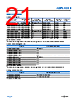 ADPL42002ARDZ-1.8-R7 Datasheet HTML 21Page - Analog Devices 