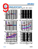 ADPL42002ARDZ-2.5-R7 Datasheet HTML 9Page - Analog Devices 