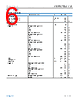 ADRF6780ACPZN-CSL-R7 Datasheet HTML 6Page - Analog Devices 