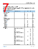 ADRF6780ACPZN-CSL-R7 Datasheet HTML 7Page - Analog Devices 