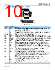 ADRF6780ACPZN-CSL-R7 Datasheet HTML 10Page - Analog Devices 