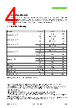 SHT45-AD1F-R2 Datasheet HTML 4Page - Sensirion AG Switzerland 