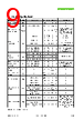 SHT45-AD1F-R2 Datasheet HTML 9Page - Sensirion AG Switzerland 