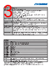 DPF20-R1 Datasheet HTML 3Page - Omega Engineering, Inc. 