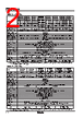PR08-2DP2 Datasheet HTML 2Page - Autonics Corporation 