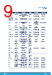 VIPERO13BLS/TR Datasheet HTML 9Page - STMicroelectronics 