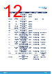 VIPERO13BLS/TR Datasheet HTML 12Page - STMicroelectronics 