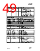 CC1070-RTR1 Datasheet HTML 49Page - Texas Instruments 