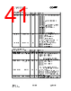 CC1000-RTR2 Datasheet HTML 41Page - Texas Instruments 