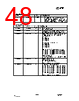 CC1070-RTY1 Datasheet HTML 48Page - Texas Instruments 