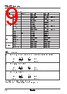 TZ4ST-R4R Datasheet HTML 9Page - Autonics Corporation 