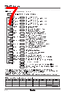 TZ4ST-R4S Datasheet HTML 7Page - Autonics Corporation 