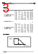 MFP3WSBBD Datasheet HTML 3Page - YAGEO Corporation 