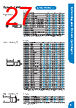 NZA-030-ROUND Datasheet HTML 27Page - Metcal 