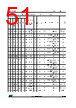 STM32F412RGH6PTR Datasheet HTML 51Page - STMicroelectronics 