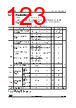 STM32F412RGY6PTR Datasheet HTML 123Page - STMICROELECTRONICS 