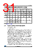 STM32F412RGH7PTR Datasheet HTML 31Page - STMICROELECTRONICS 