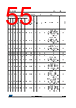 STM32F412RGH7PTR Datasheet HTML 55Page - STMICROELECTRONICS 