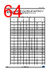 STM32F412RGH7PTR Datasheet HTML 64Page - STMICROELECTRONICS 