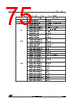 STM32F412RGH7PTR Datasheet HTML 75Page - STMICROELECTRONICS 