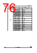 STM32F412RGH7PTR Datasheet HTML 76Page - STMICROELECTRONICS 