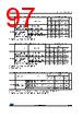 STM32F412RGH7PTR Datasheet HTML 97Page - STMICROELECTRONICS 