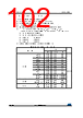 STM32F412RGH7PTR Datasheet HTML 102Page - STMICROELECTRONICS 