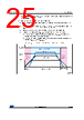 STM32F412RGU7PTR Datasheet HTML 25Page - STMICROELECTRONICS 