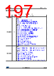 STM32F412RGY7PTR Datasheet HTML 197Page - STMICROELECTRONICS 