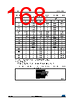STM32F412RGH3PTR Datasheet HTML 168Page - STMICROELECTRONICS 