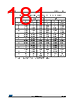STM32F412RGH3PTR Datasheet HTML 181Page - STMICROELECTRONICS 