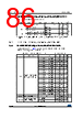 STM32F412RGY3PTR Datasheet HTML 86Page - STMICROELECTRONICS 