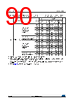 STM32F412RGH6TR Datasheet HTML 90Page - STMICROELECTRONICS 