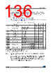 STM32F412RGH6TR Datasheet HTML 136Page - STMICROELECTRONICS 