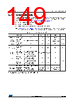 STM32F412RGU6TR Datasheet HTML 149Page - STMICROELECTRONICS 