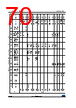 STM32F412RGH7TR Datasheet HTML 70Page - STMICROELECTRONICS 