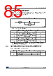 STM32F412RGH7TR Datasheet HTML 85Page - STMICROELECTRONICS 