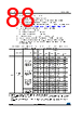 STM32F412RGH7TR Datasheet HTML 88Page - STMICROELECTRONICS 