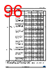 STM32F412RGH7TR Datasheet HTML 96Page - STMICROELECTRONICS 