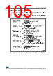 STM32F412RGH7TR Datasheet HTML 105Page - STMICROELECTRONICS 