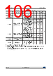 STM32F412RGH7TR Datasheet HTML 106Page - STMICROELECTRONICS 
